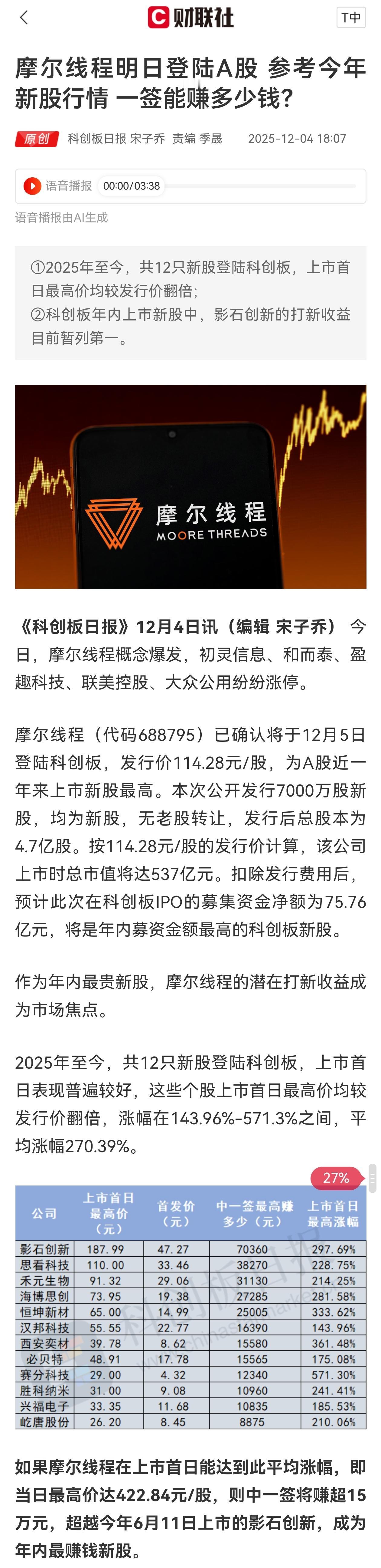 明日摩尔线程上市，又是大A见证奇迹的时刻。中一签将赚超15万元？看热闹不嫌事大。
