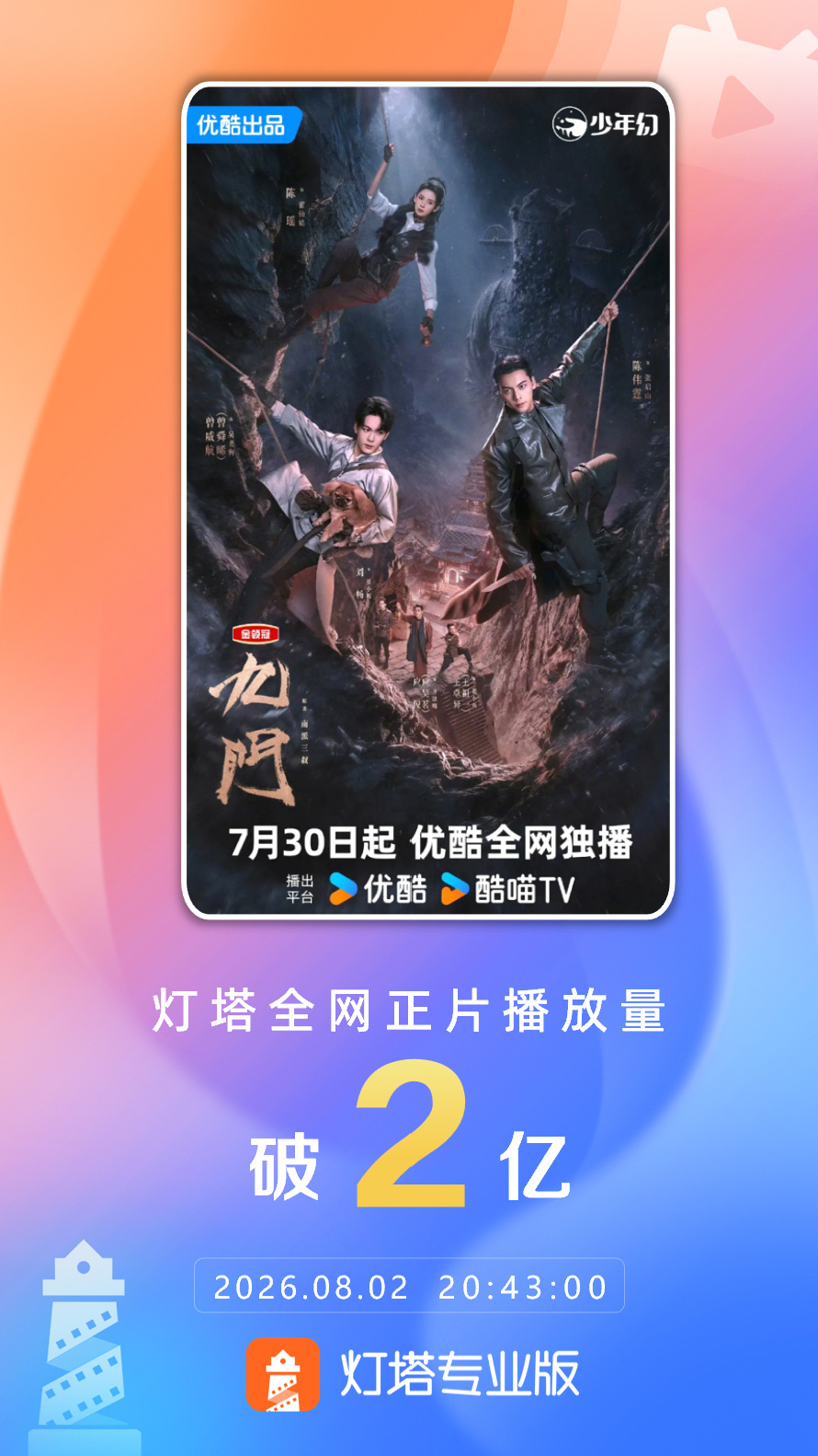 恭喜《九门》全网正片播放量破2亿，够快！在刷博时看到一个蛮有趣的热搜——“曾舜晞