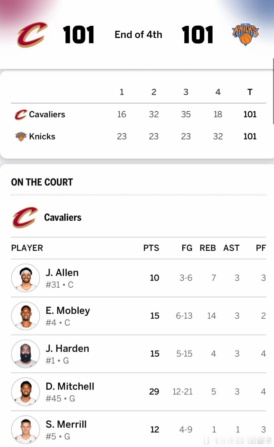 嚯！！！这么刺激！！东决第一场也是加时👀nba季后赛骑士vs尼克斯
