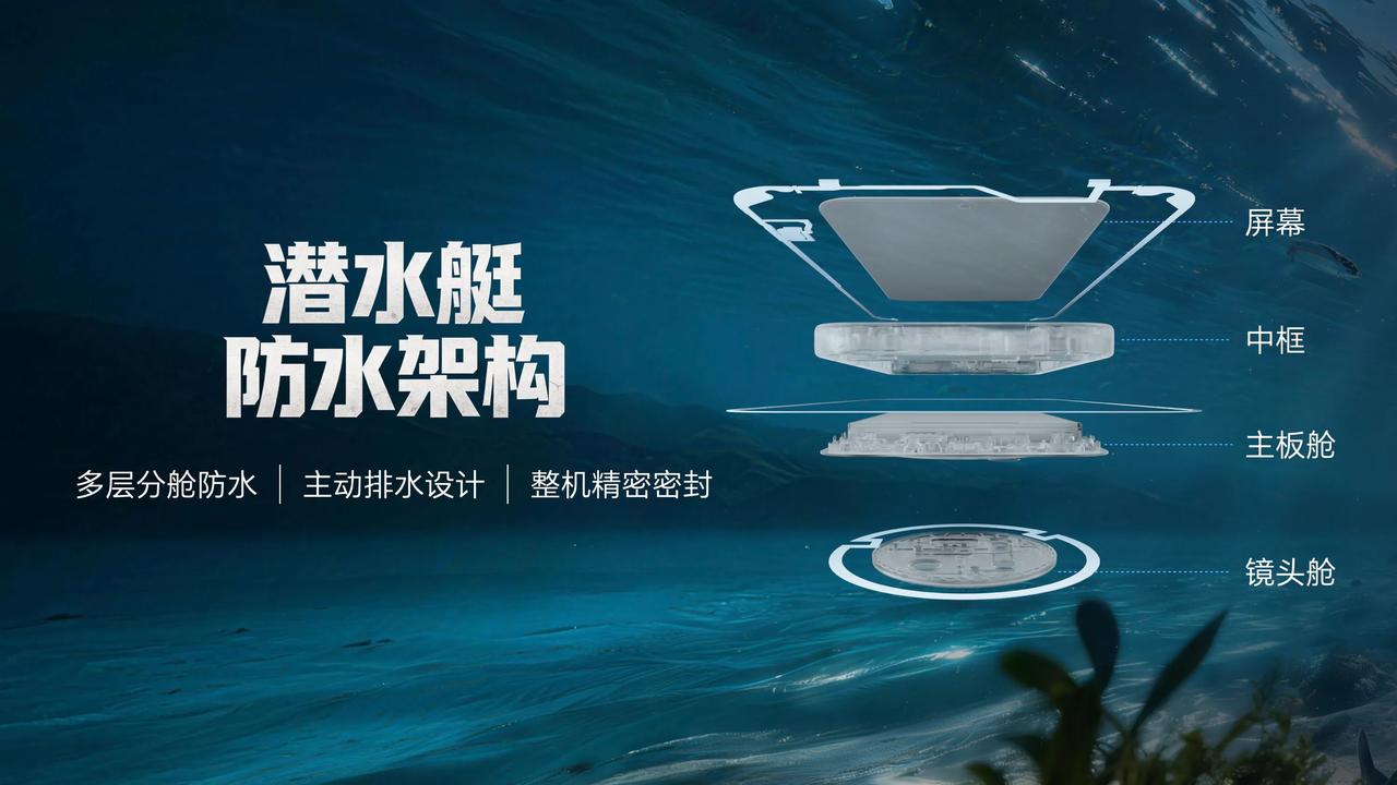 看完发布会，发现荣耀X80 Pro Max正式发布改变了户外屏幕亮度不足的问题。
