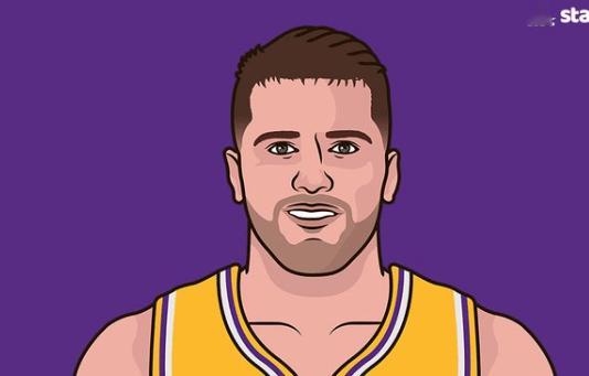 NBA那点事卢卡-东契奇在湖人120-114战胜灰熊的比赛中出场39分钟，投篮2