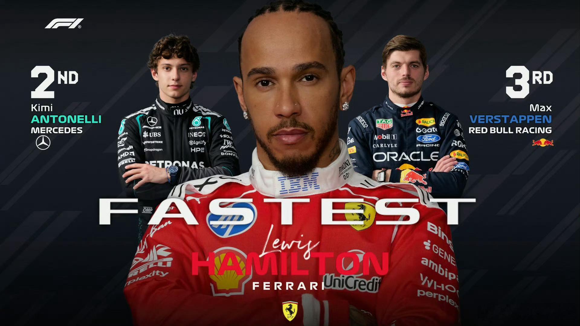 2026F1英国大奖赛 冲刺赛排位赛成绩：汉密尔顿以1:28.376的最快成绩夺