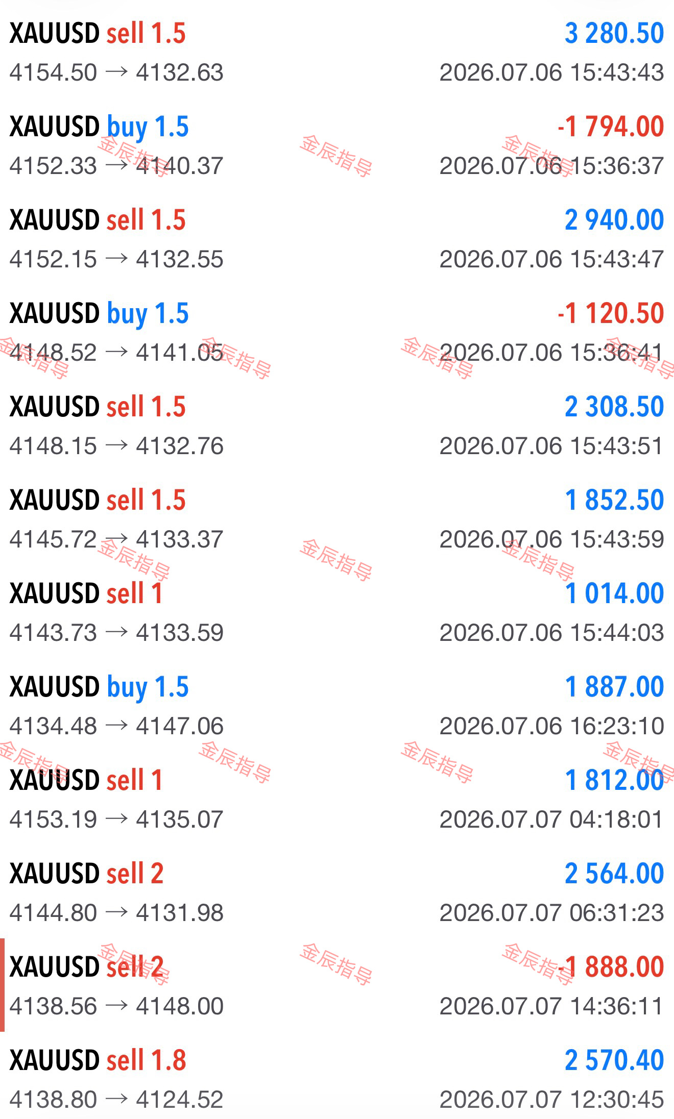 自己摸索就像摸黑赶路，踩坑、内耗、反复试错全是成本。遇上靠谱的引路人，直接给你捋