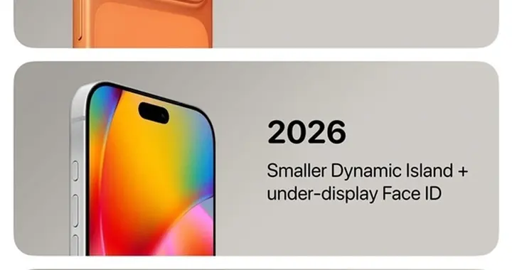 至少7款新iPhone！蘋果2027秋季前調整發布節奏