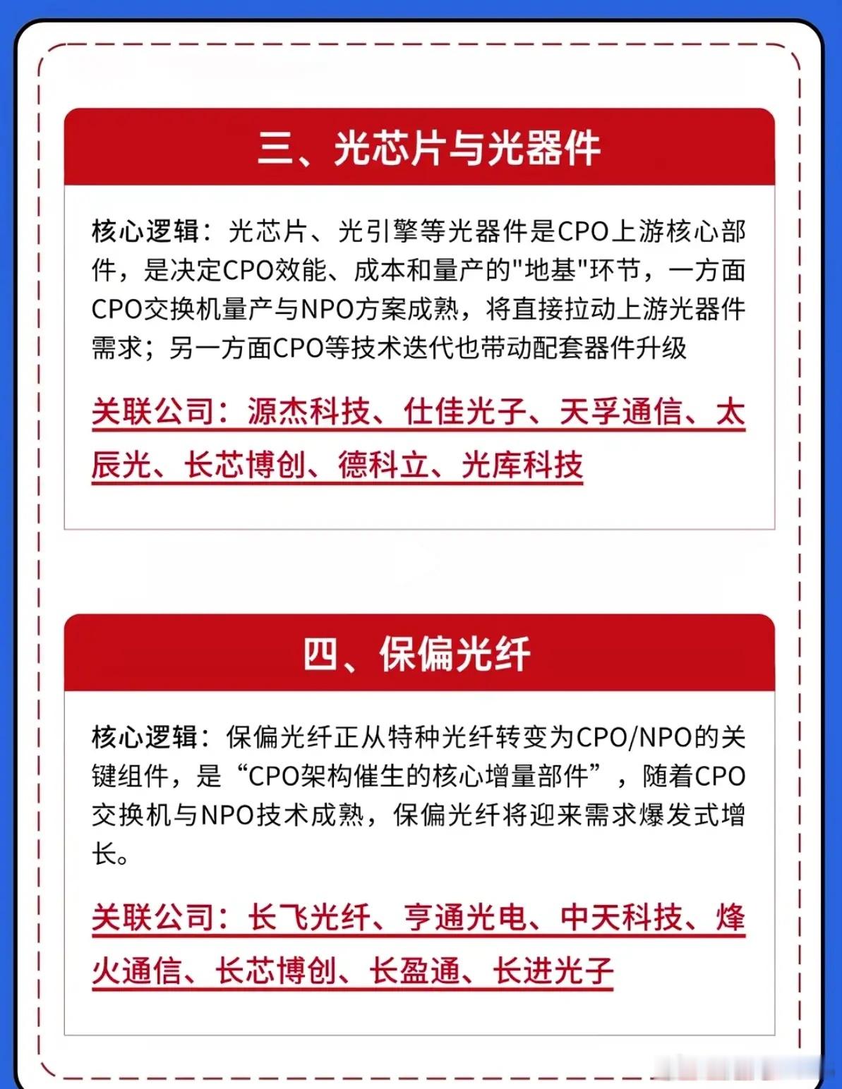 CPO赛道迎来产业拐点，六大方向打开光通信新空间算力需求爆发的时代，服务器内部的