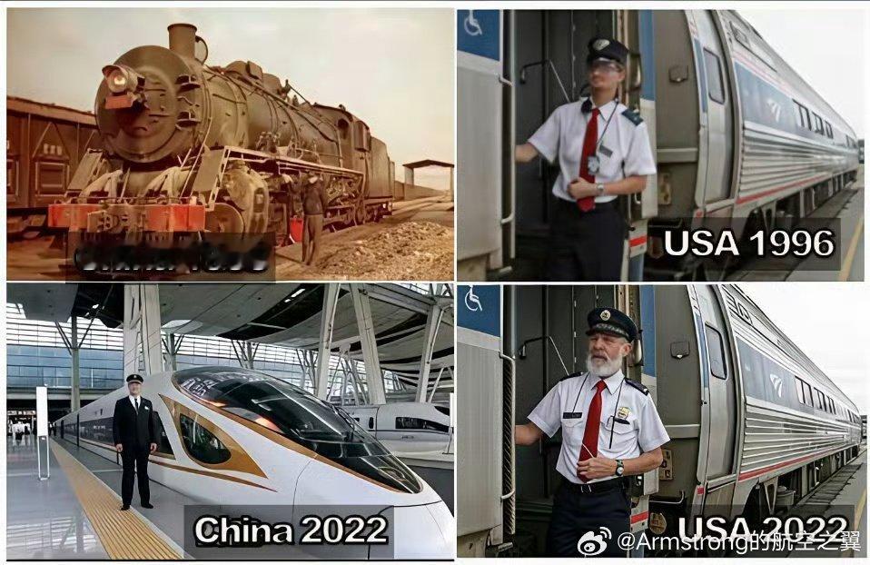中美铁路发展对比 ​​​