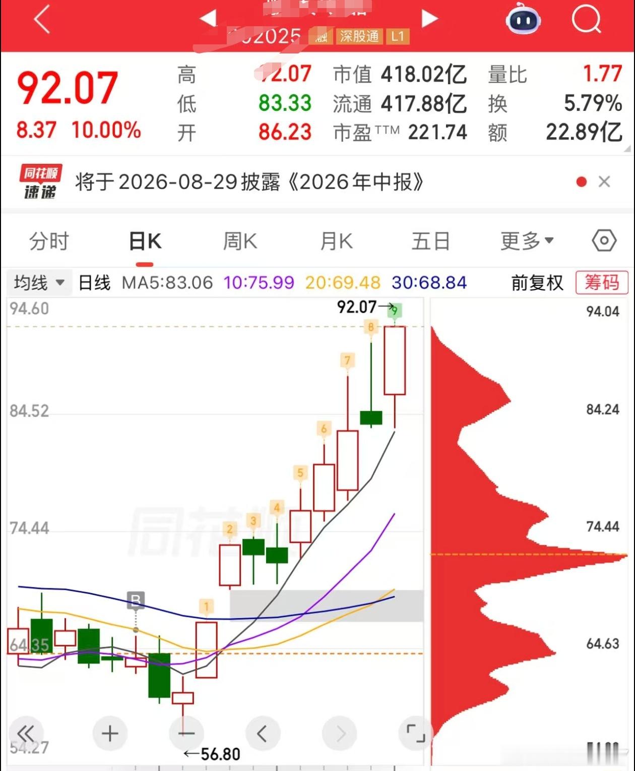 升腾950错配的供应链，除了老的华丰其实还有这个选不到是不够努力