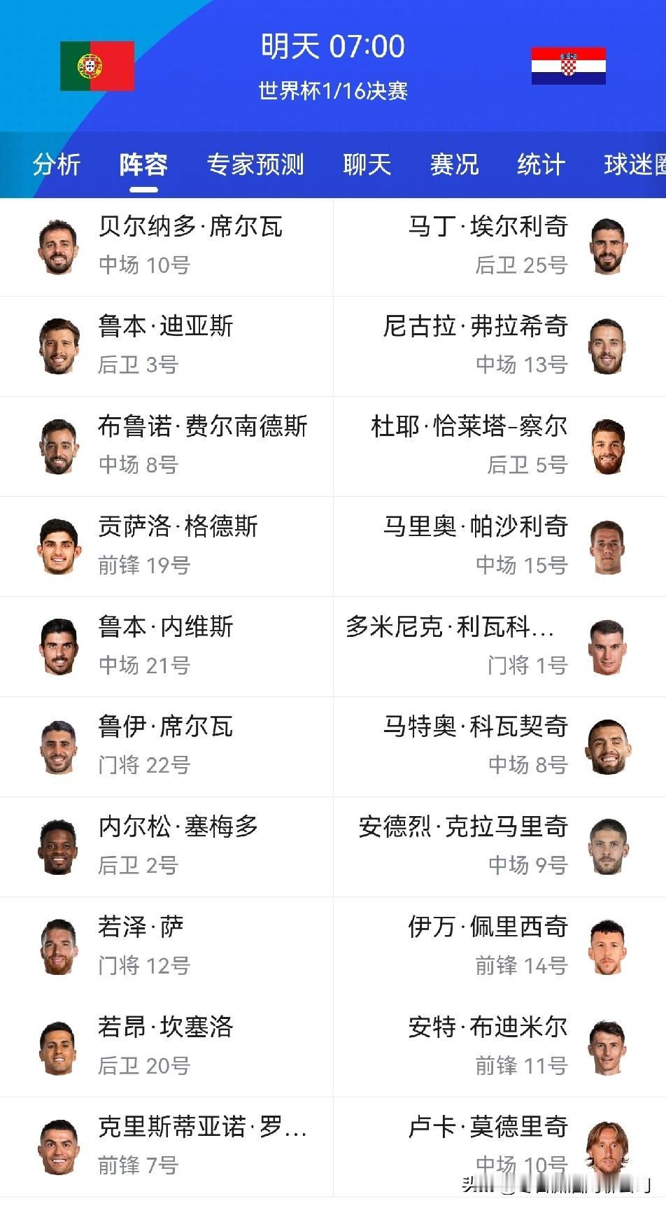 克罗地亚的七次世界杯征程

1998年法国世界杯，半决赛负法国，三四名决赛胜荷兰