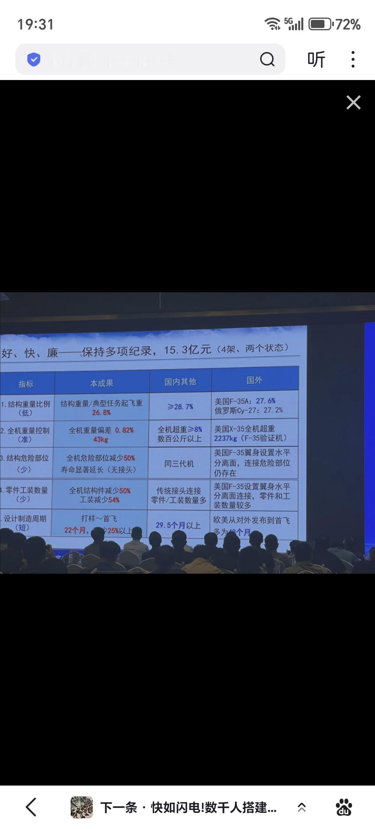 J-35A这么便宜？4架总共才15.3亿 

平均每架还不到四亿，约合5600万