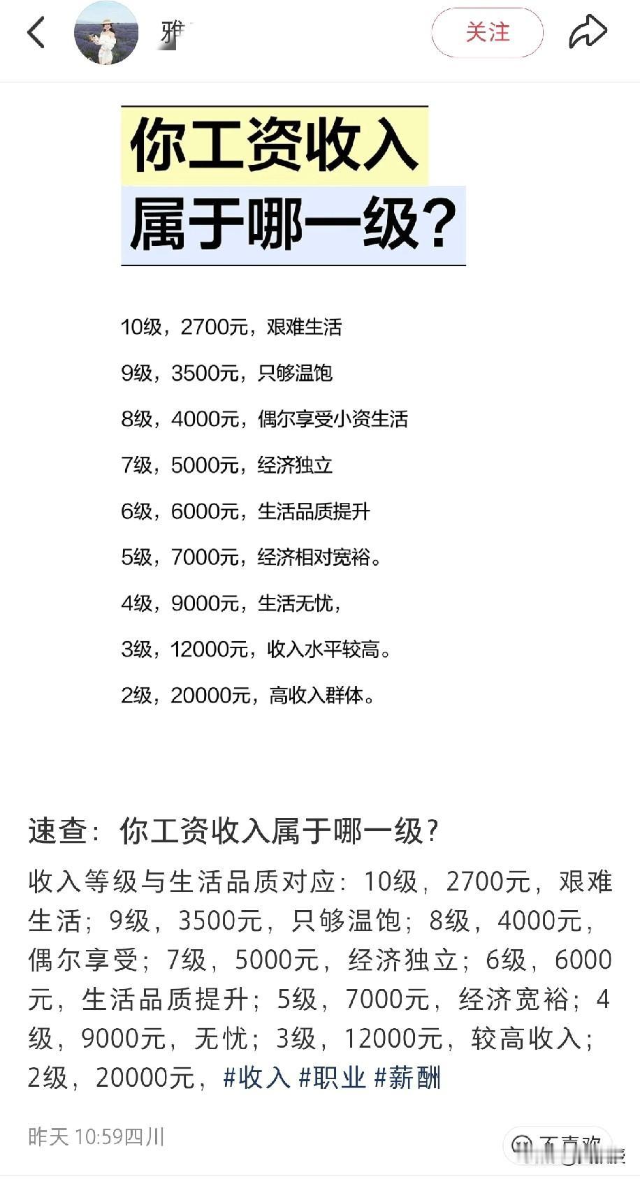 抖音推送的
你属于哪一个？