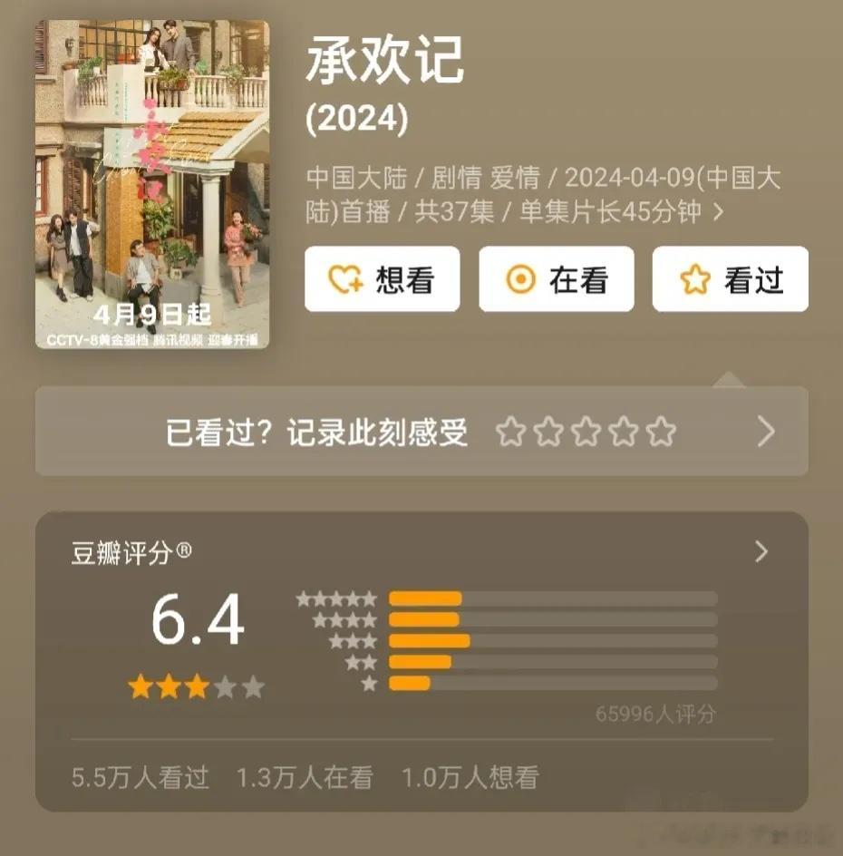 《承欢记》db开分了 6.4及格，6.5w评分。这个人数，分数不应该啊，评五星人