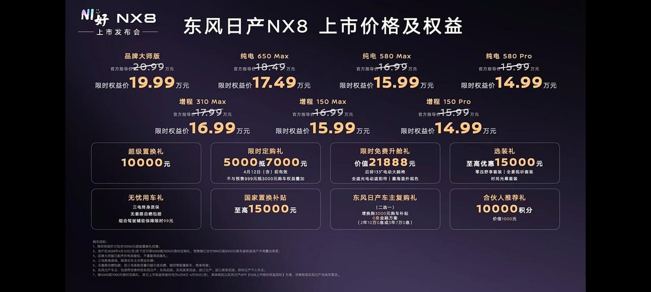 开局就王炸，重在“发布”的一场发布会！东风日产NX8上市，限时权益价14.99万