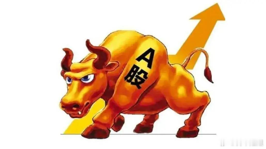 早评：A股市场小幅回落，沪指下跌15点，沪市成交额1.1万亿同比减少2000亿。