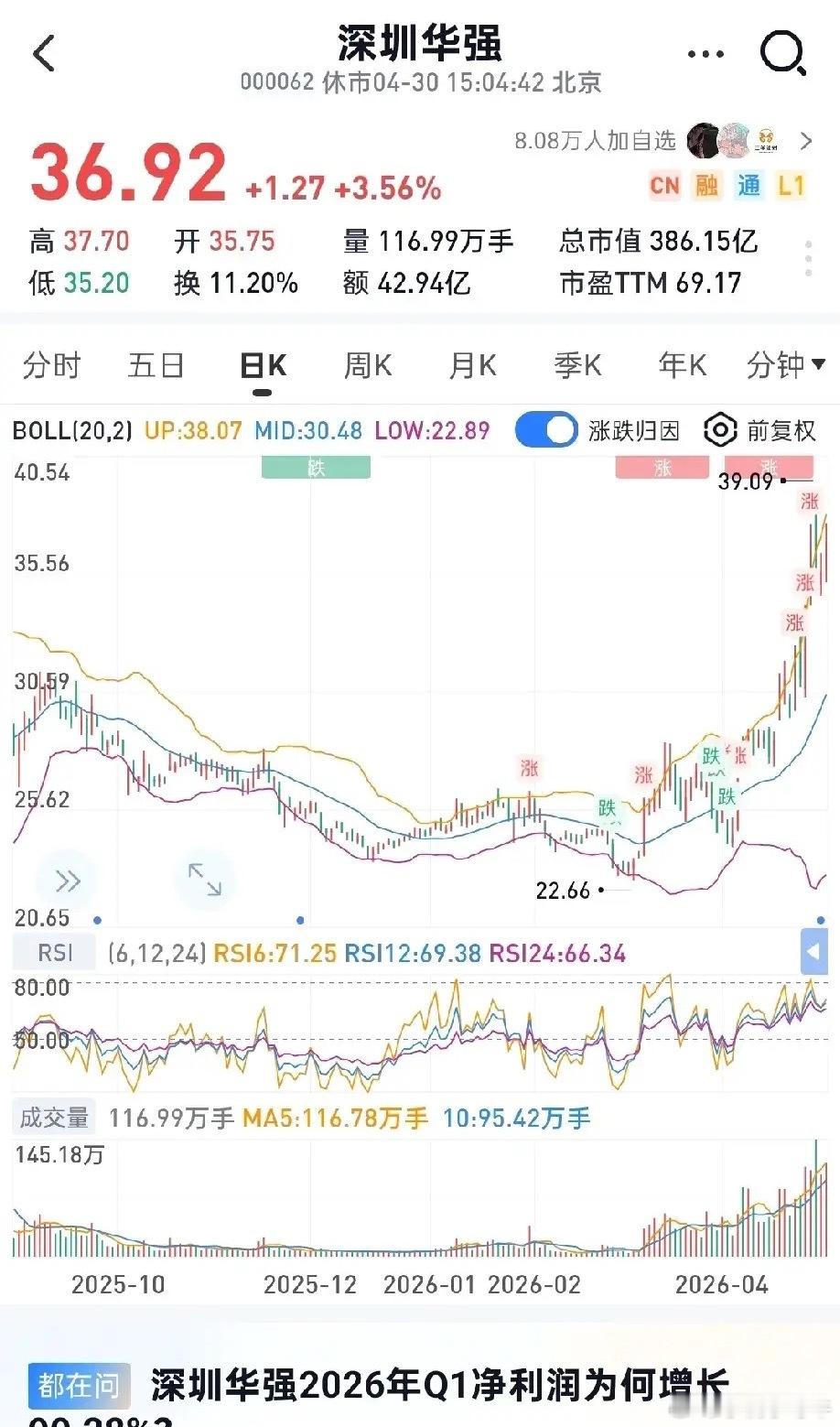 深藏不露！A股最赚钱十大元器件分销商，深圳独占半壁江山！1. 中电港——2025