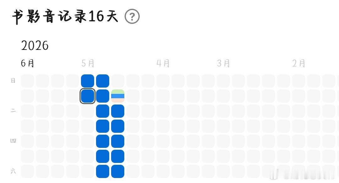 6.1大豆  专栏 · 大豆📚🍊