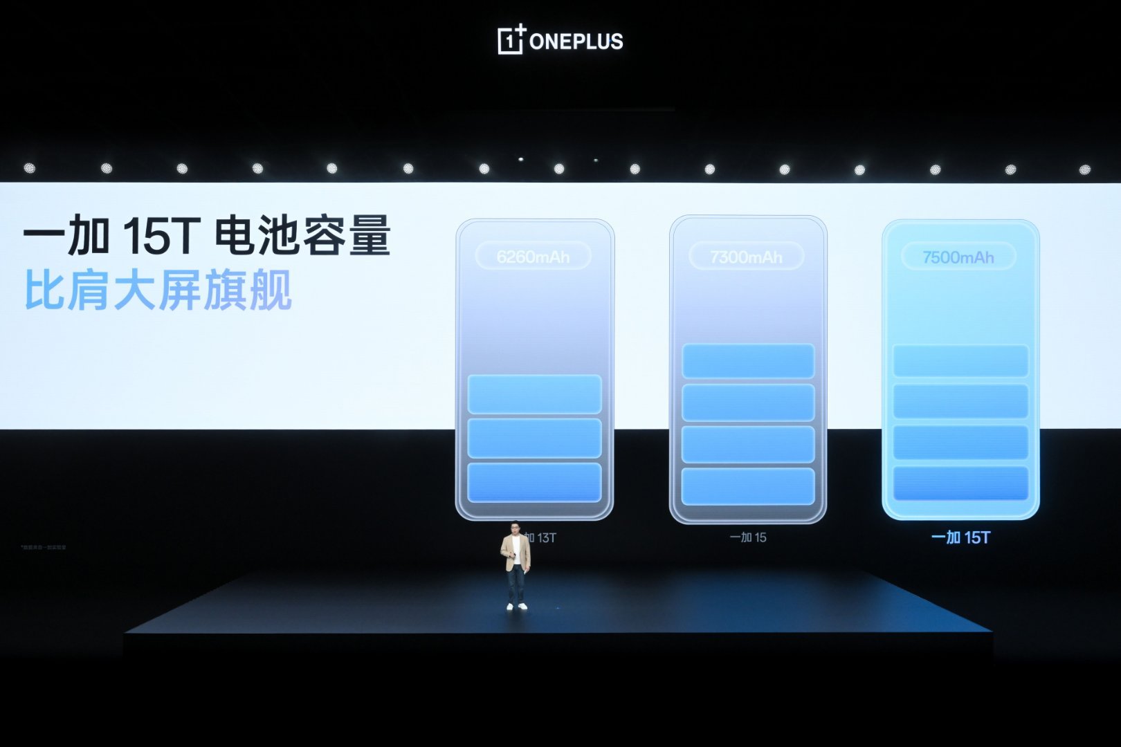 一加15T 续航超 Pro Max，搭载小屏手机最大的 7500mAh 超巨量冰