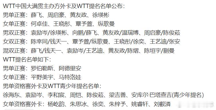 WTT中国大满贯主办方外卡及WTT提名名单公布：这名单，应该说目前一队当中有一个