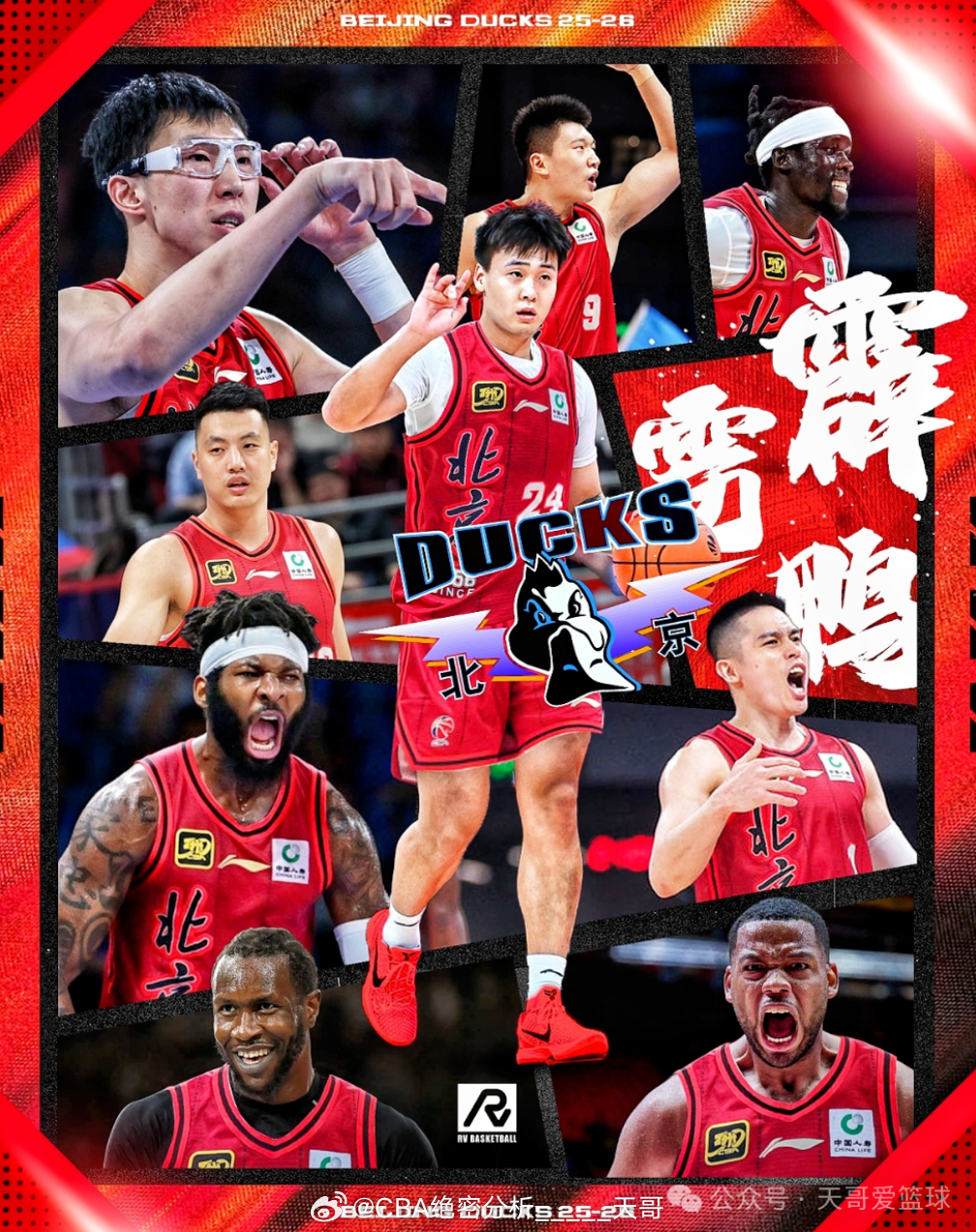 【天哥出品，必属精品】新赛季CBA各支球队实力介绍：北京首钢坐拥国内银河战舰的北