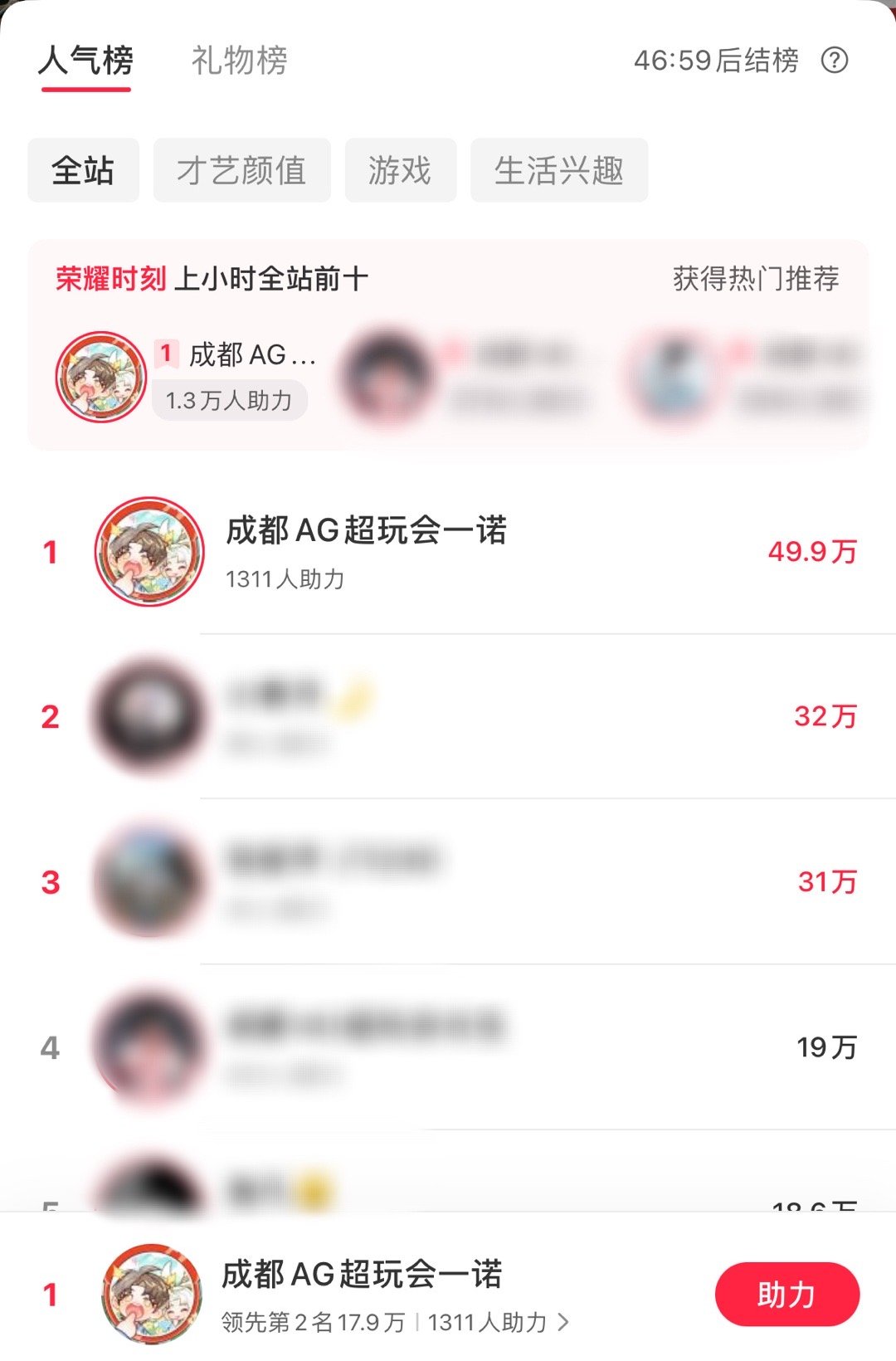 这个小时也强势领跑中 