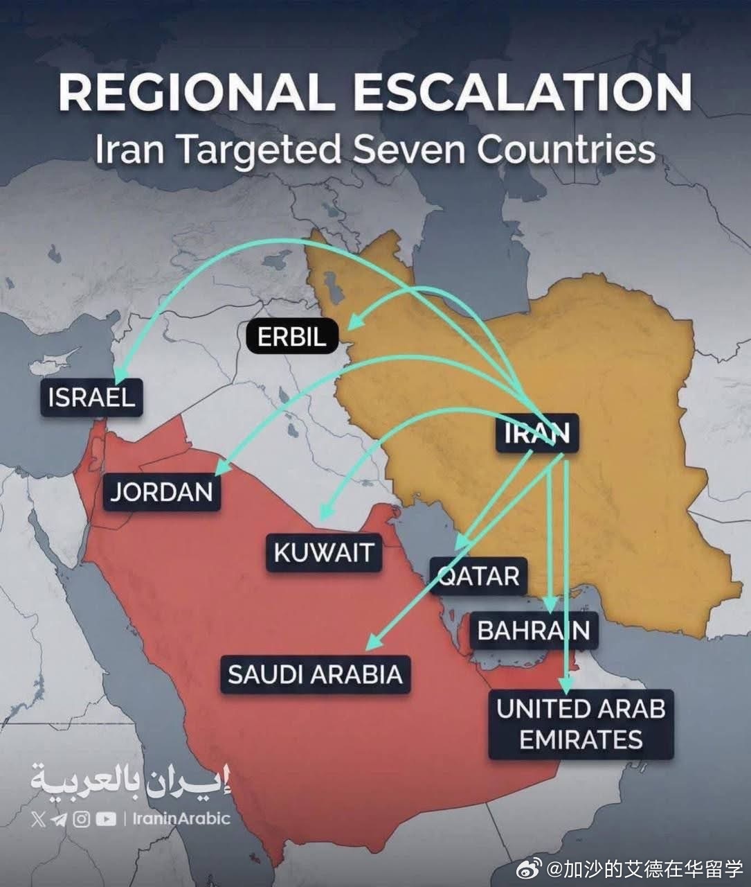 🟥据伊朗伊斯兰革命卫队宣布，伊朗为回应美国的军事攻击而打击的地区包括：• 卡塔