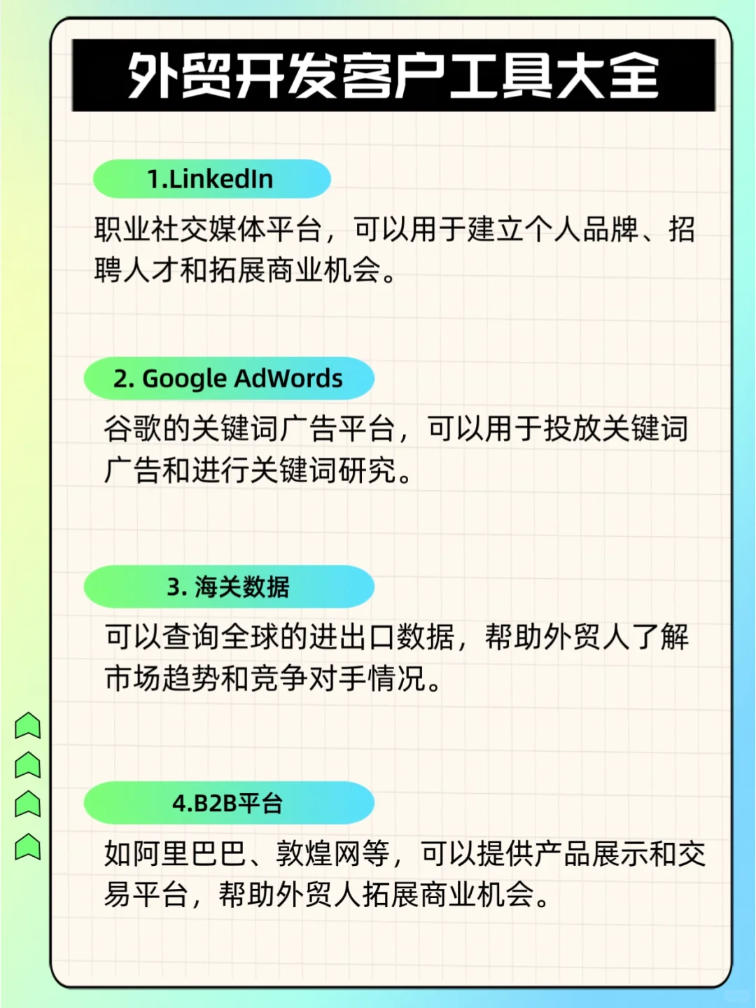 外贸开发客户，有这几个工具足够了！！