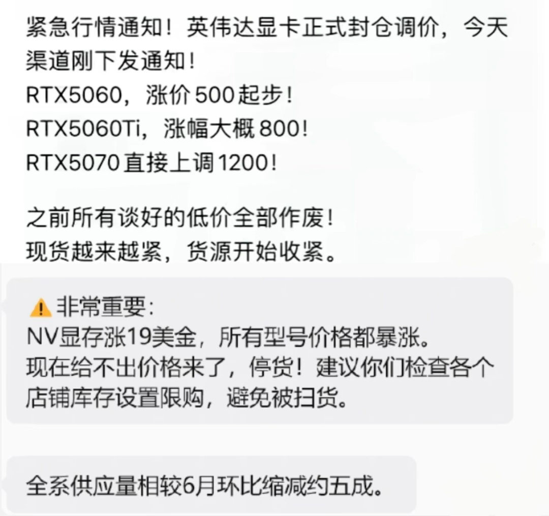 显卡涨价显卡这波涨价真不是渠道炒作，AI算力持续抢占显存产能，厂商直接上调采购价