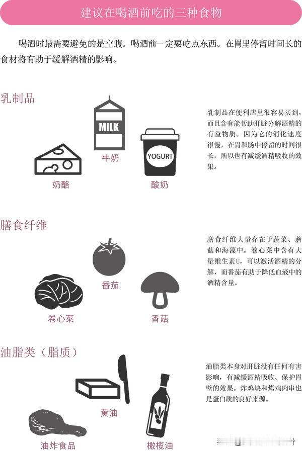 喝酒不伤身？3招让你酒局无忧！酒局应酬，避无可避。你是否也曾为了一杯酒，彻夜难眠