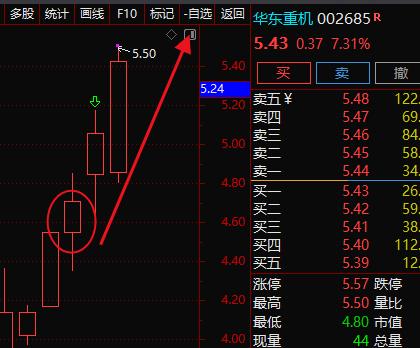 周三跟进的 华东重机 日内在冲涨停，百分之18的空间，固化形态做当下最强的核心，