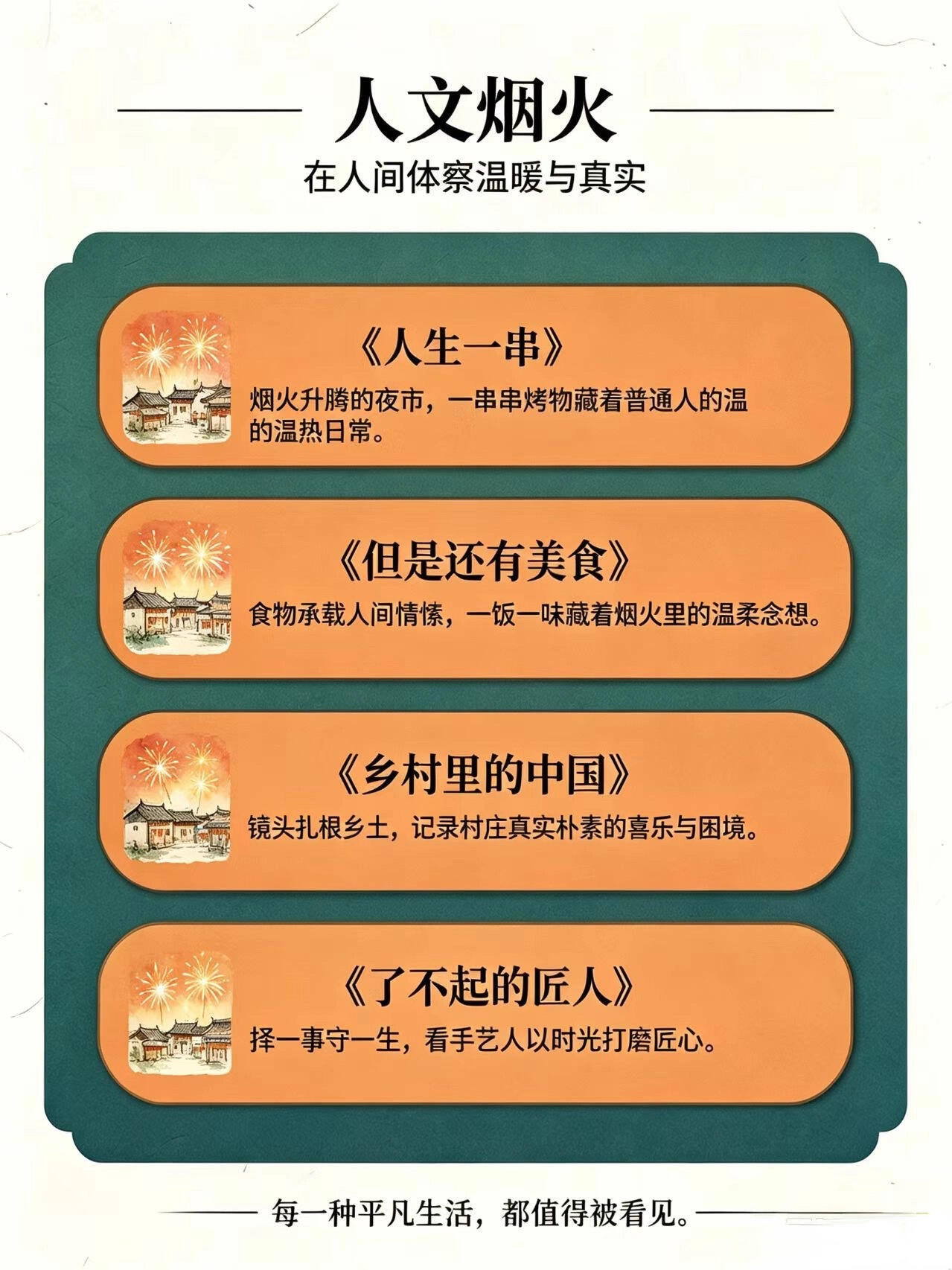 肚子没墨水，就看这32部纪录片 ​​​