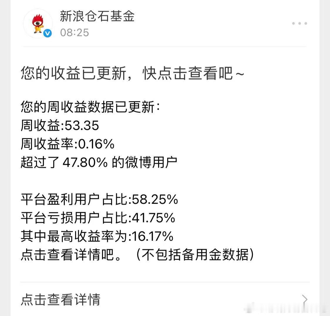 这周微赚基金每周复盘
