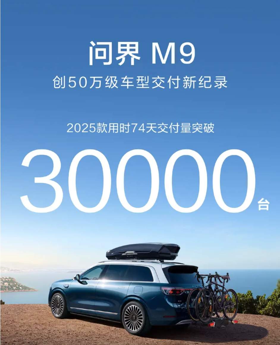 问界M9销量 用时74天，新款问界M9交付破3万，累计交付量破20万，50万级S
