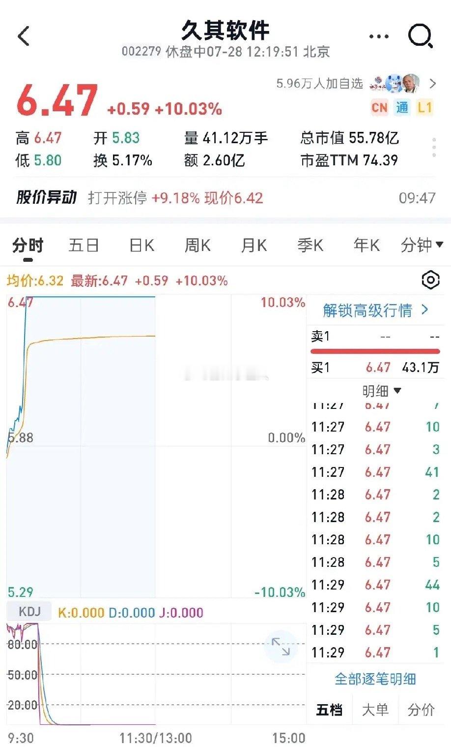 久其软件10cm涨停南天信息10cm涨停荣联科技10cm涨停为什么大盘跌的时候那