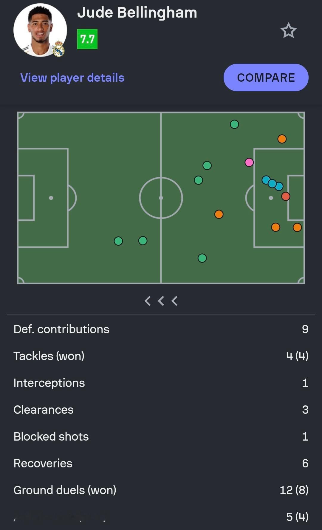 贝林厄姆今天的表现拜仁vs皇马