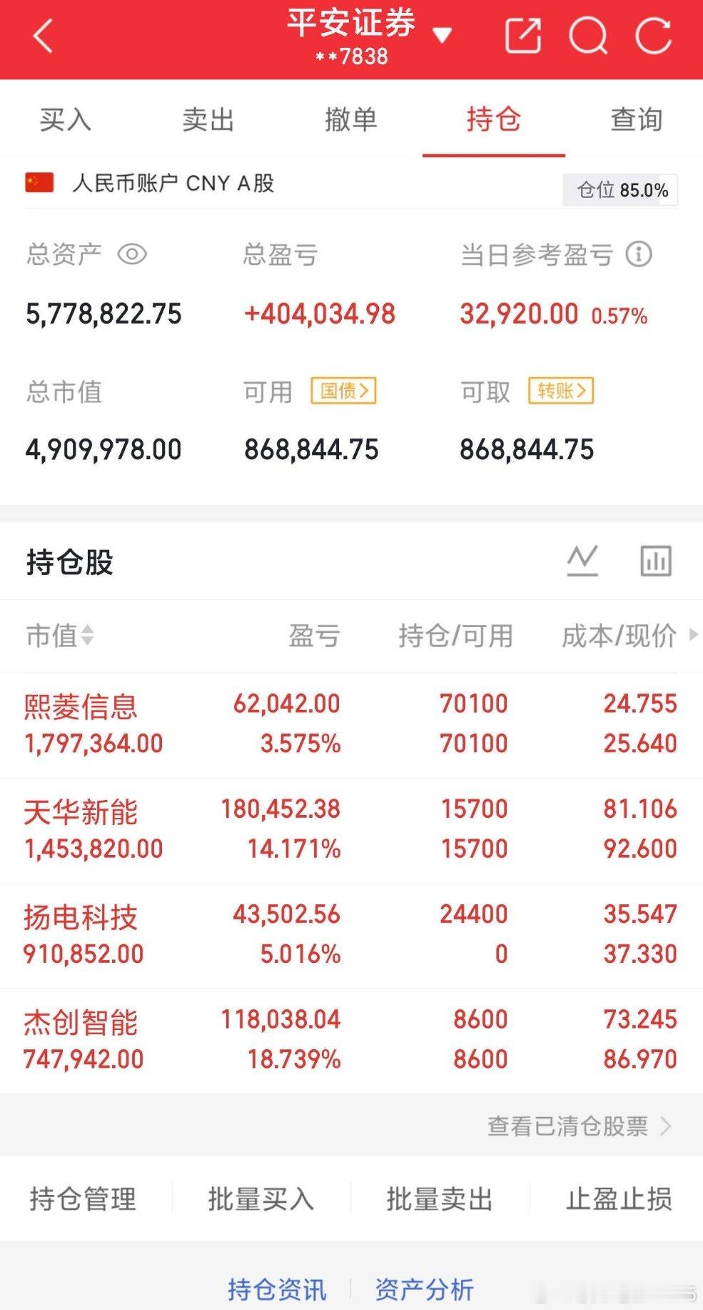 个人记录早盘新建：$扬电科技(SZ301012)$ 持有：$扬电科技(SZ301