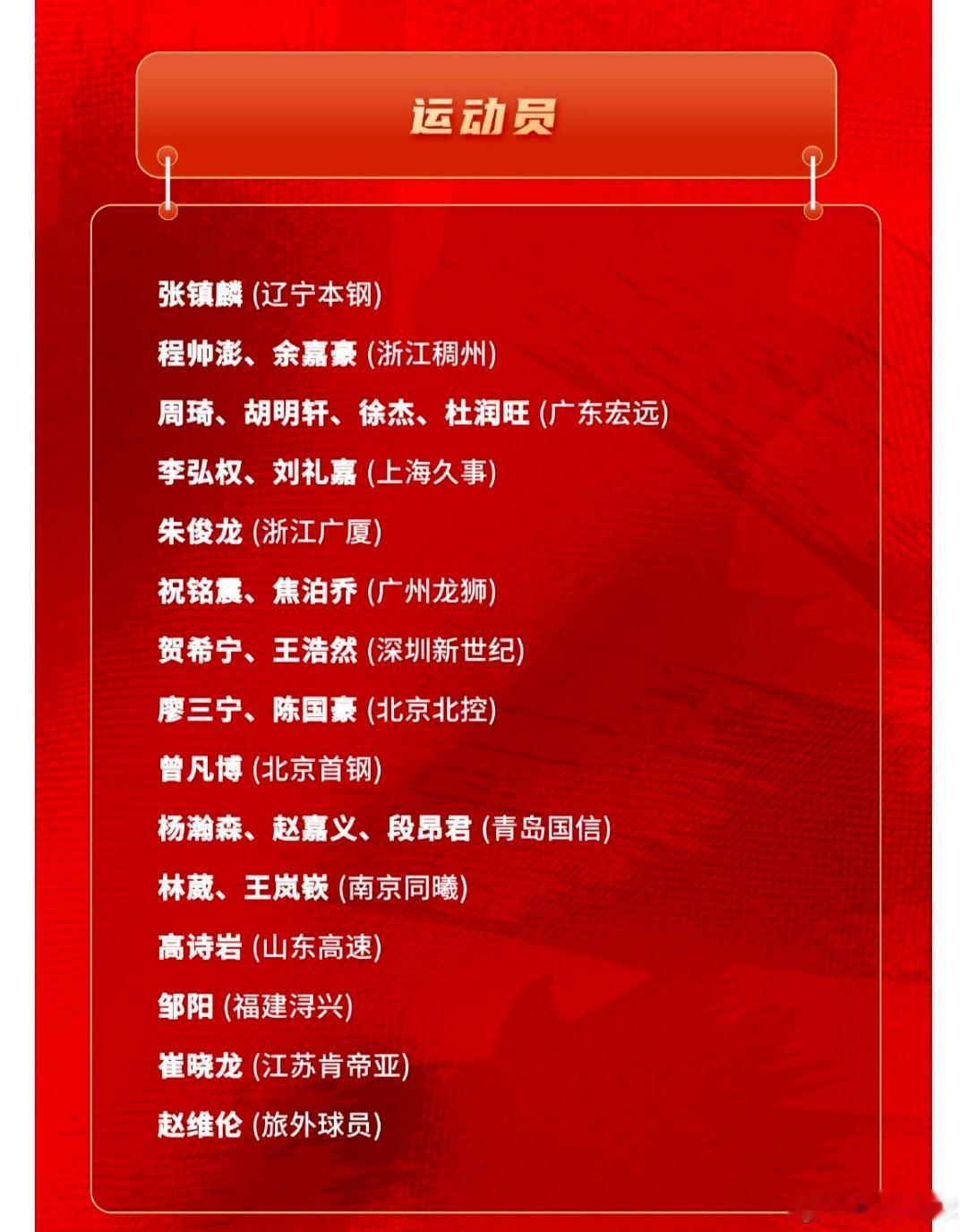 郭士强虽然是辽宁人却已经是广东心了，做的比杜锋还要过分！

竟然把国家队当成广东