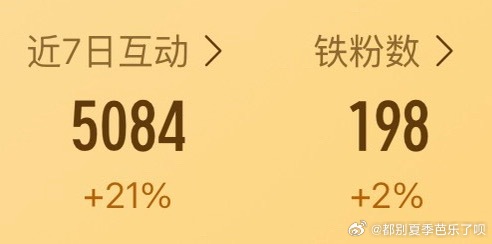 气没了 