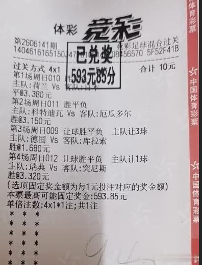 瑞典vs突尼斯5-1，欧洲双子星发力！！！！西班牙vs佛得角100%方向已给兄弟