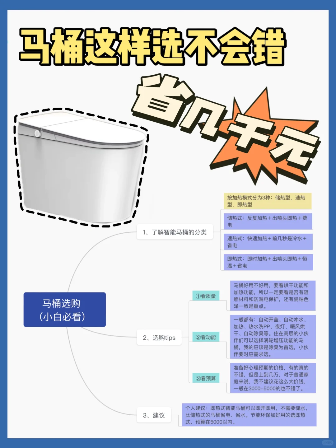 马桶怎么选，花一分钟看完选对省几千