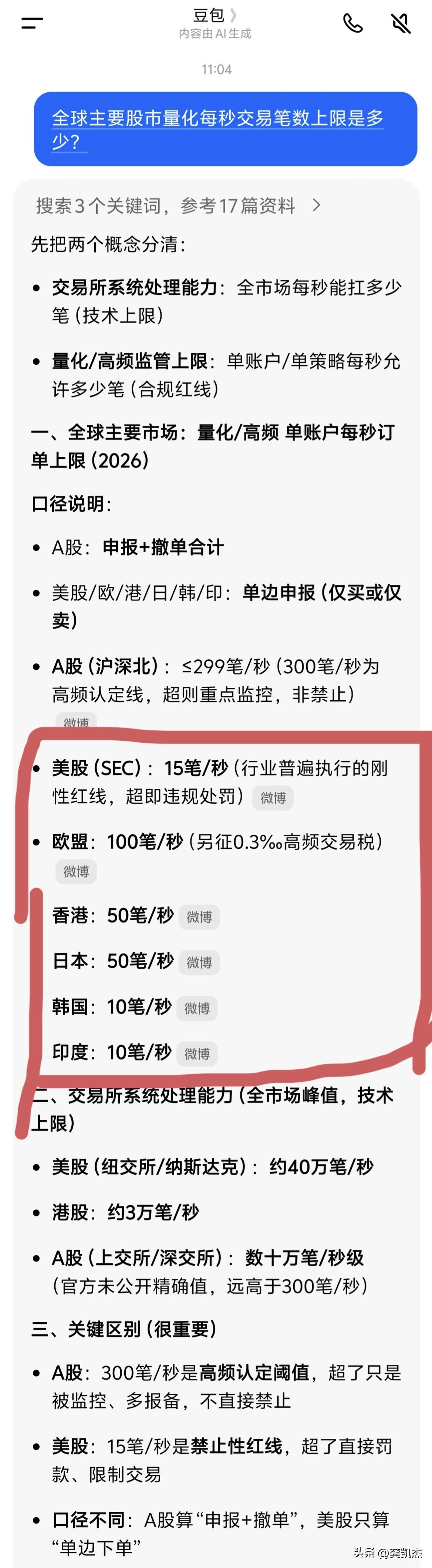 A股量化超出300笔也仅仅是监管，非禁止，更不是罚款！[捂脸]