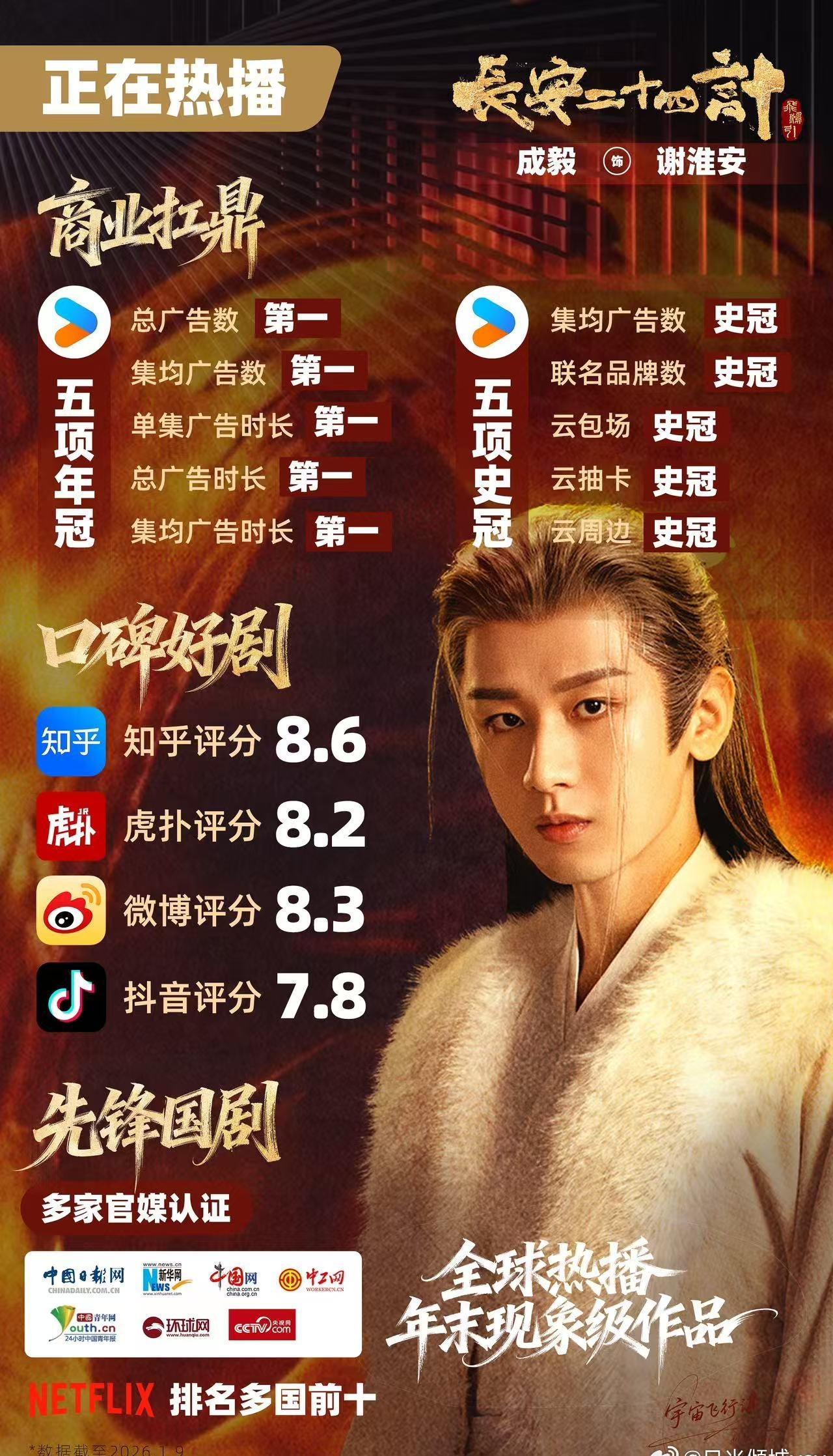 长安二十四计长安二十四计真的是这么多年以来看过的最牛逼的国产剧，真的值得一看长安