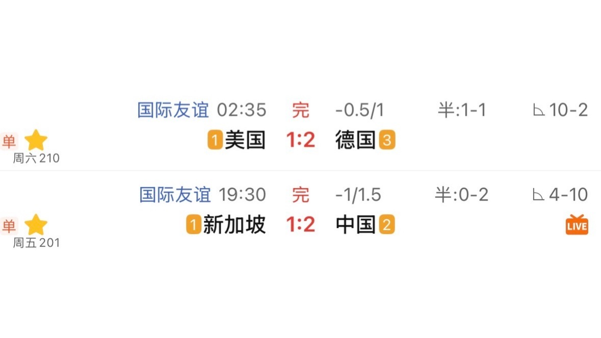 连着两天单关都正路，还都是国际比分2比1。 
