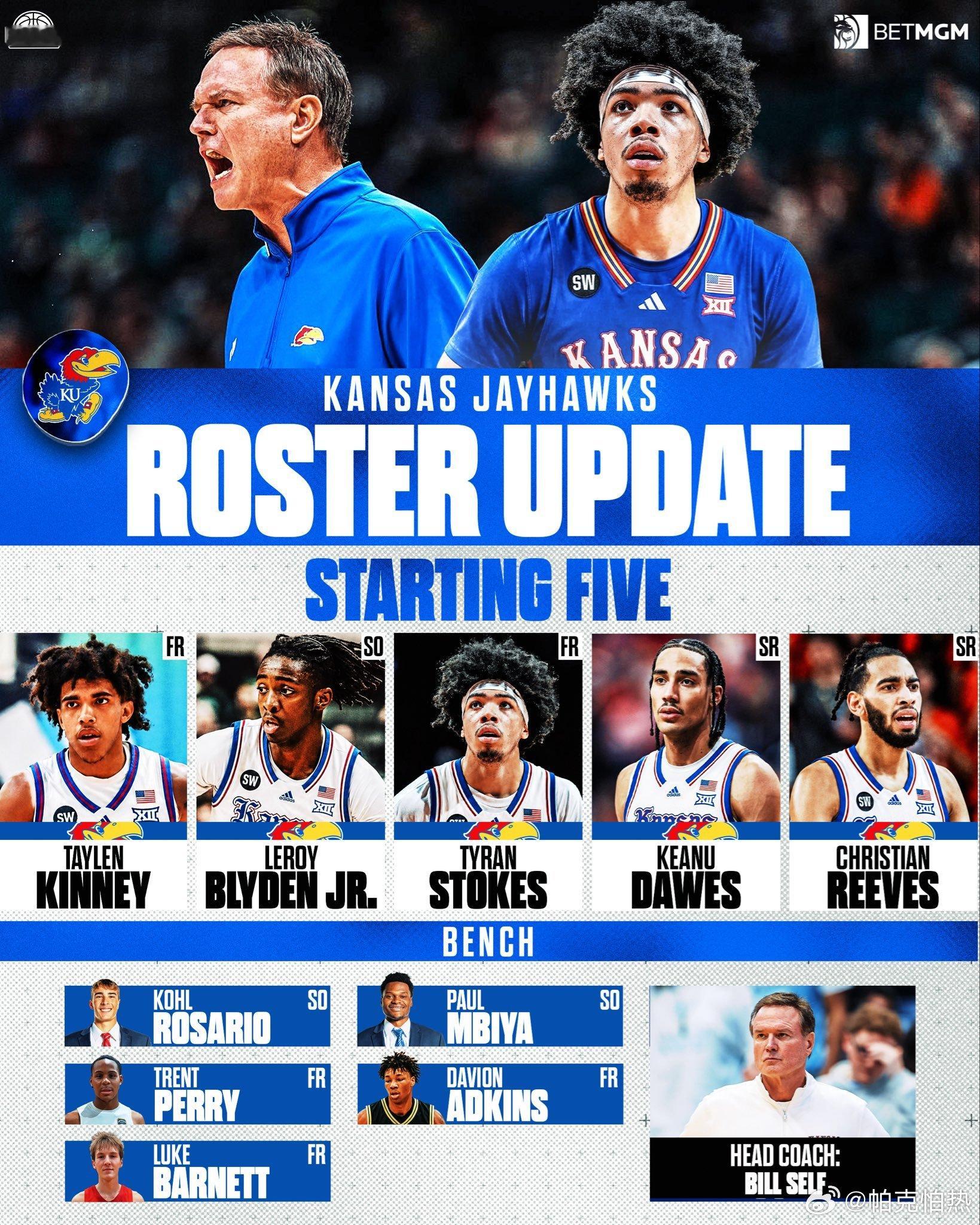 NCAA 26届全美第一高中生Tyran Stokes宣布承诺堪萨斯 
