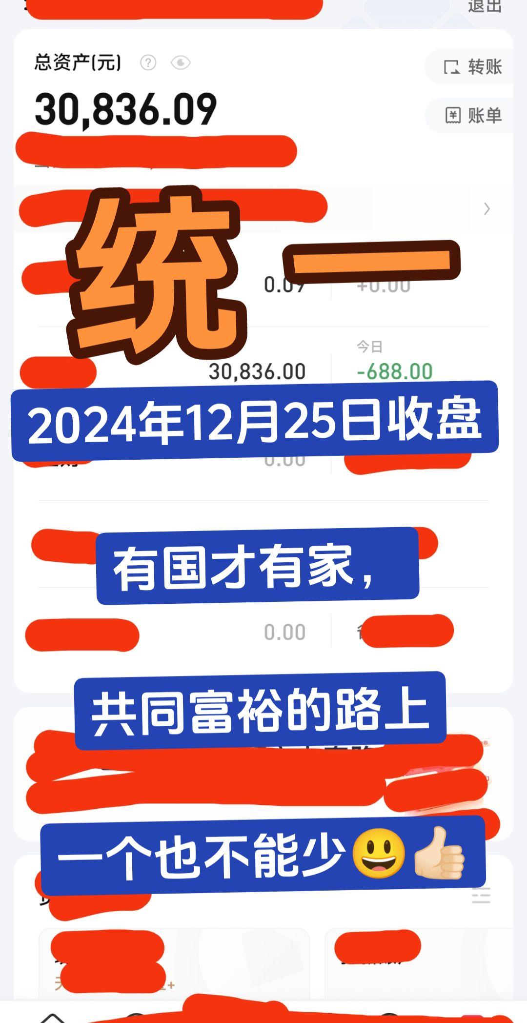 投资有风险理财需谨慎 实盘记录
