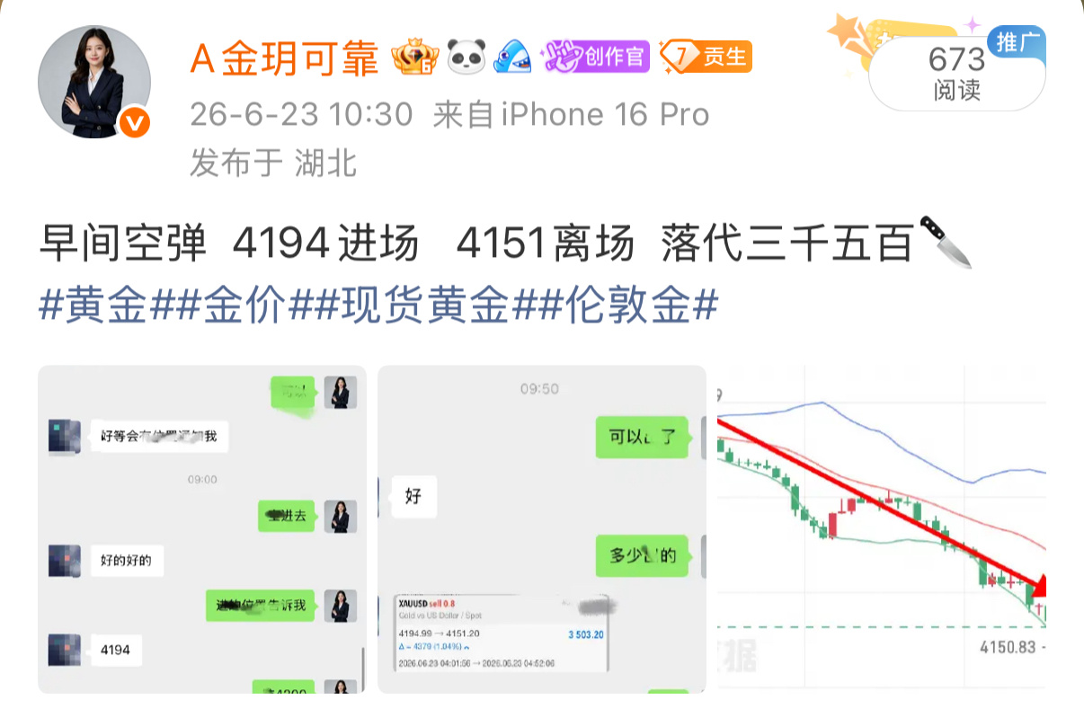 本周二复盘全天思路兑现一路南下  空弹爽吃百點空间伦敦金黄金金价现货黄金