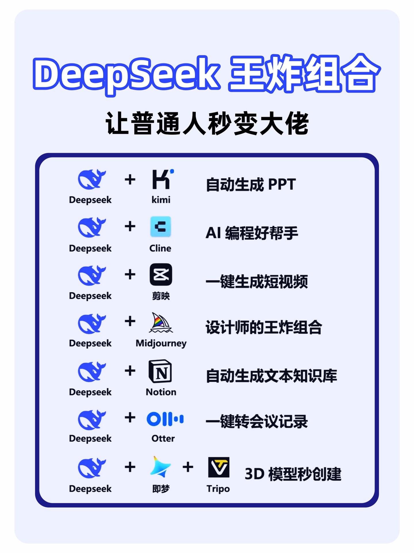 国内第一本DeepSeek教程首发上市啦！第一批下水的，基本就会吃尽红...