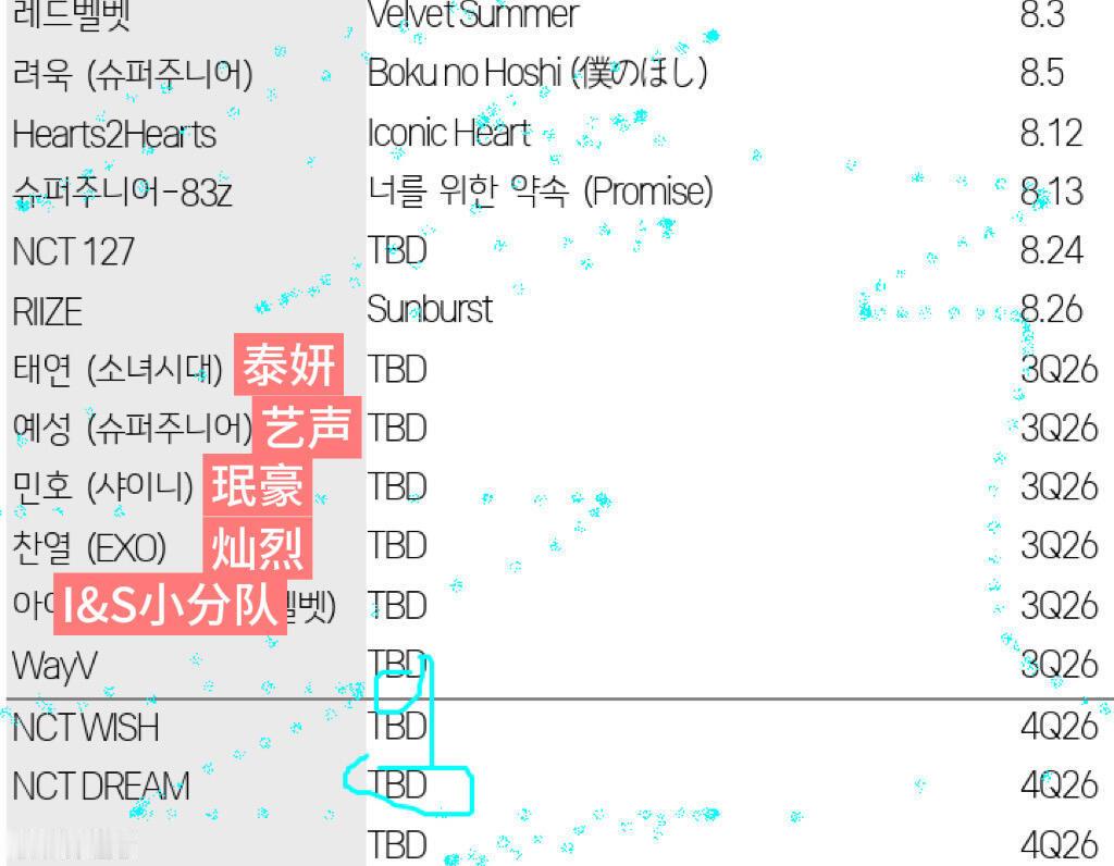 SM第三第四季度艺人回归出道计划 