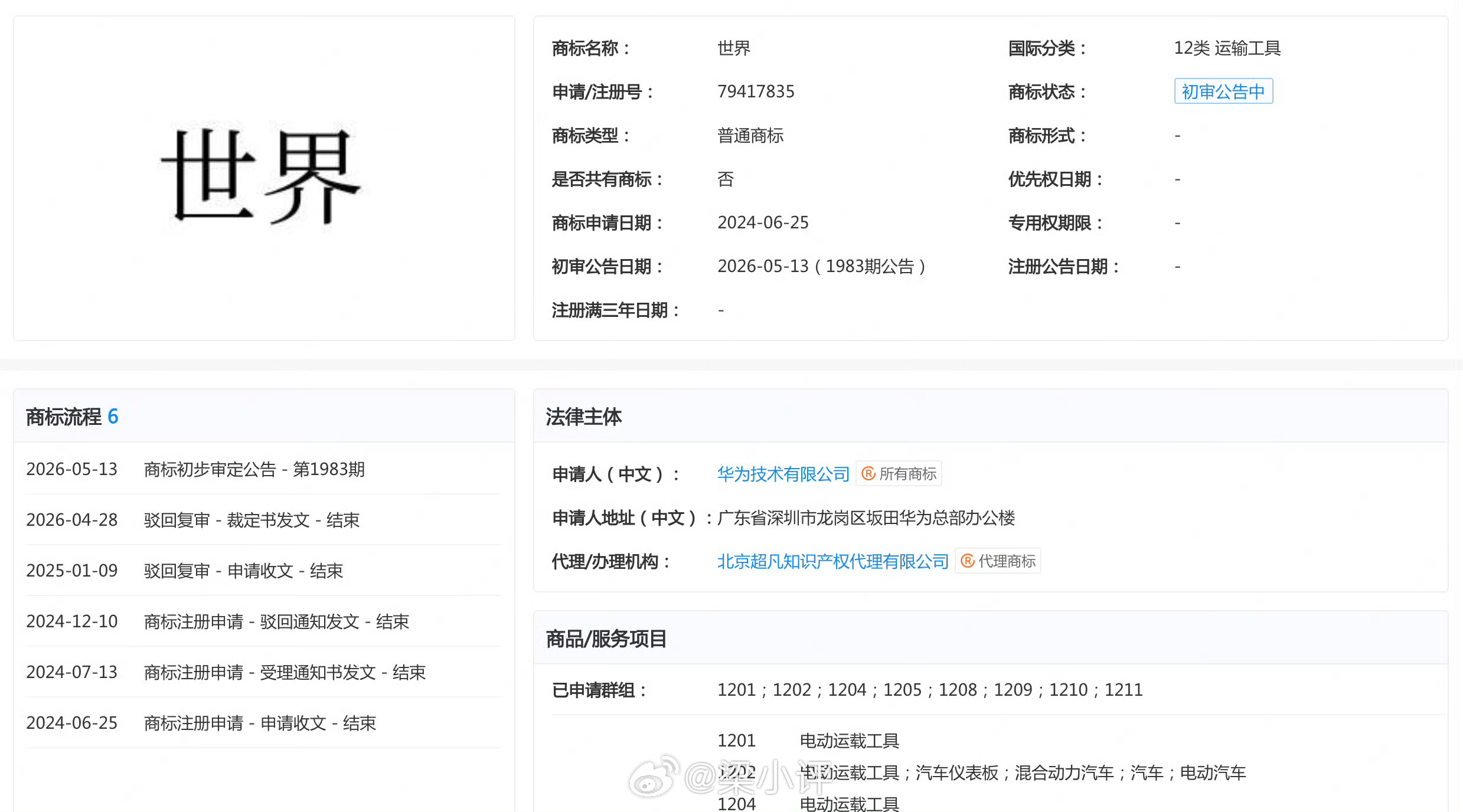 华为申请的汽车类“世界”商标现已初审公示。目前只有五界，“世界”大概率是防御性注
