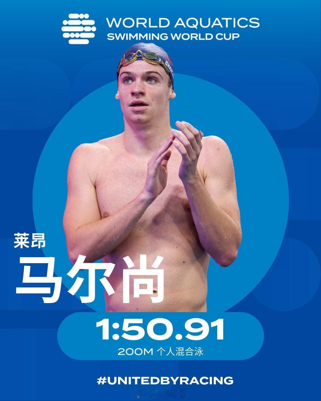 游泳世界杯 仁川站第二日冠军 ​​​