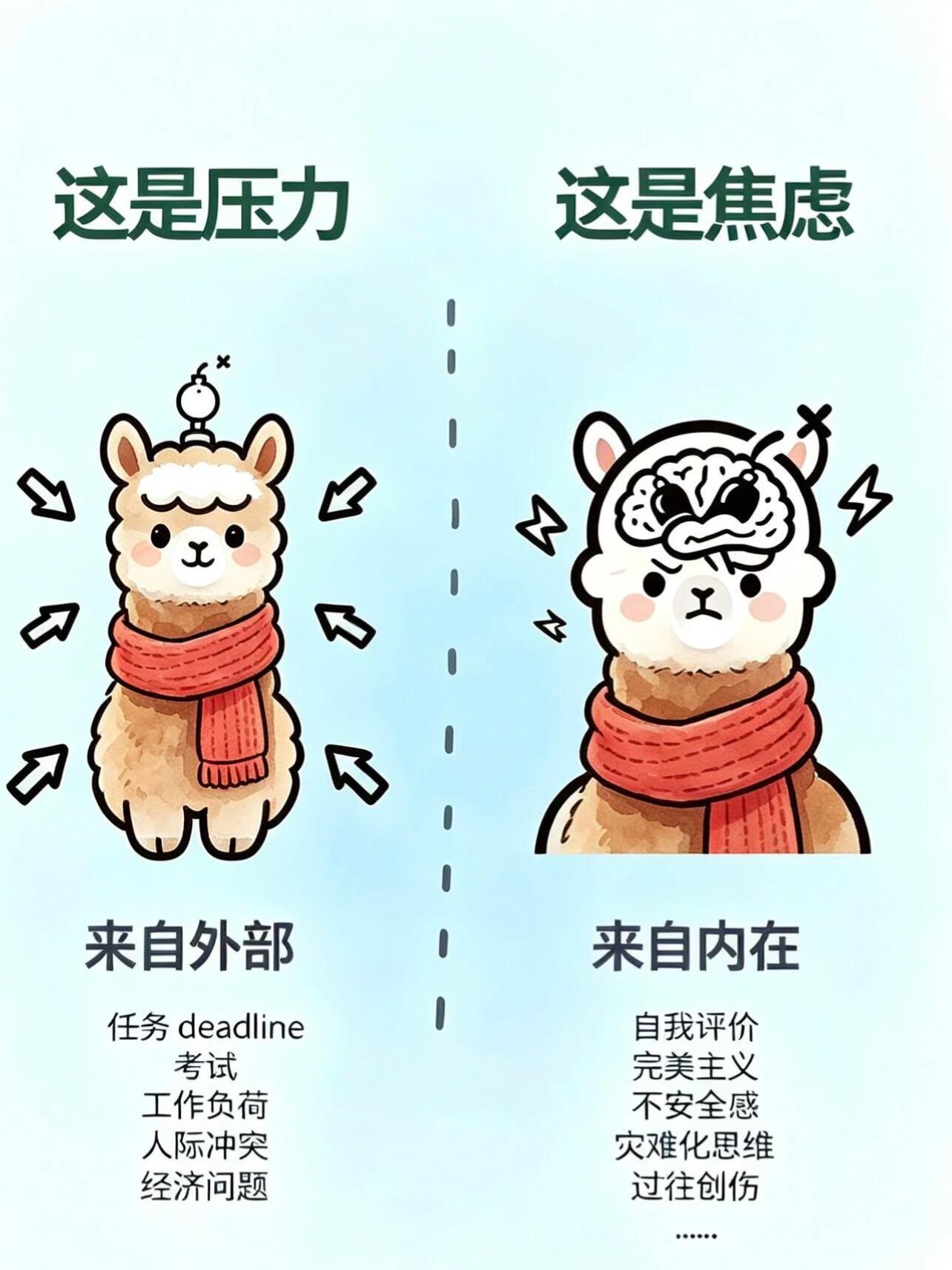 分清压力和焦虑💕 ​​​