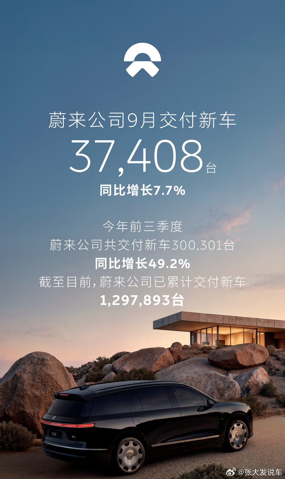 乐道3款车才8000，合着一款2500我觉得需要整合一下了，萤火虫明年卖的估计都